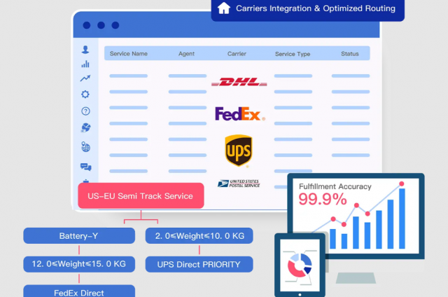 eTower - for Parcel Management Software