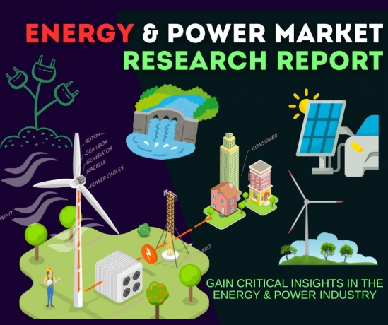 Hybrid Power System Market Size & Share, Growth Analysis 2032