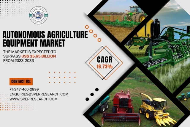 Autonomous Agriculture Equipment Market: Trends, Growth and Forecast 2034