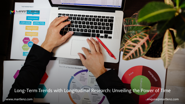 How a Global Market Research Firm Delivers Market Research Services and Quantitative Market Research