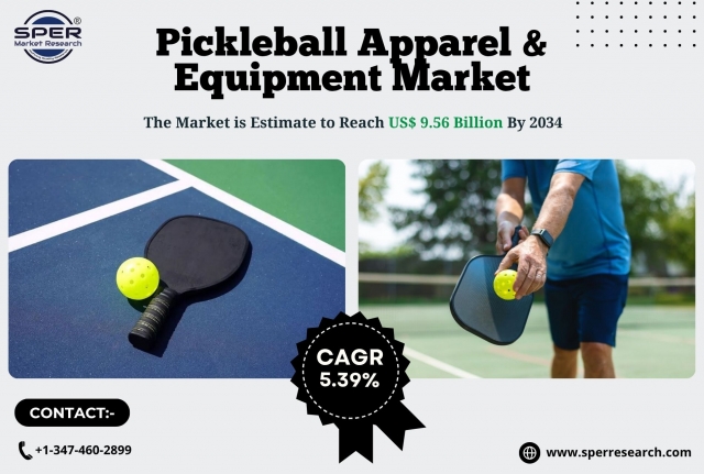 Pickleball Apparel and Equipment Market Analysis, Trends, Growth and Forecast 2034