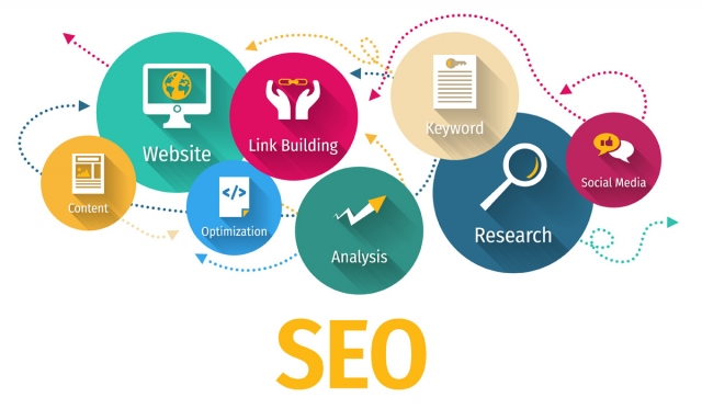 What Is the Best SEO Company in London in 2025?