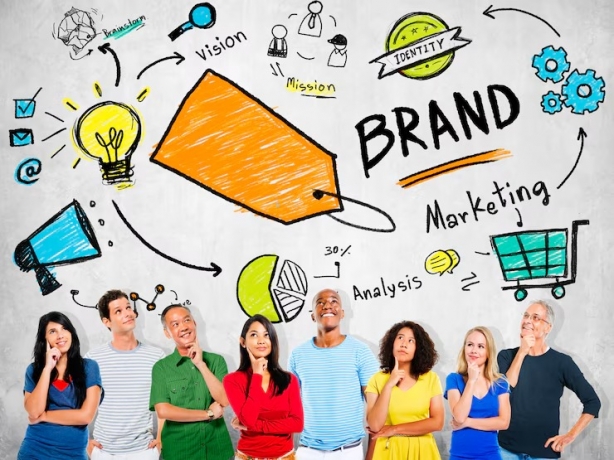 Why Branding And Marketing Services Define Business Success Today