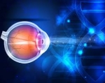 Ophthalmic Drugs Contract Manufacturing Market Insights and Outlook