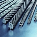 Utilizing Systematic Wire Modern Industries To Understanding Selecting Guide