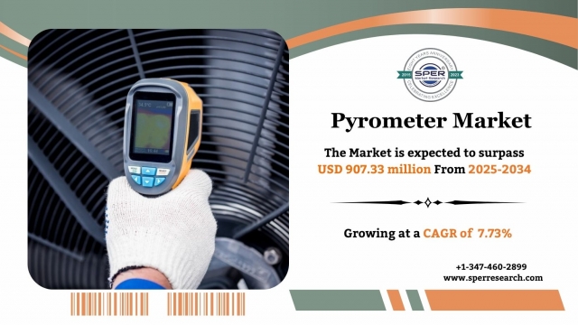 Pyrometer Market Size, Share, Growth and Analysis 2034