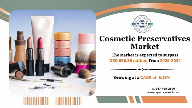 Cosmetic Preservatives Market Size, Trends, Demand and Future Outlook 2034
