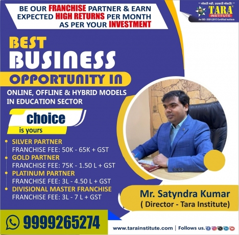 The Rise of Franchise Business Opportunities in India