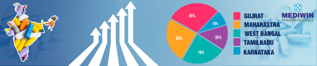 Domestic Pharmaceutical Market: A Huge Expansion of Market by 2023