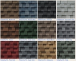 local roofing contractors Allison park, PA