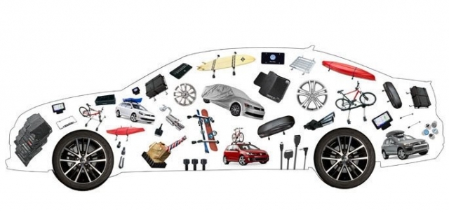 Australia Automotive Aftermarket Market Outlook: Size, Trends, and Growth Analysis