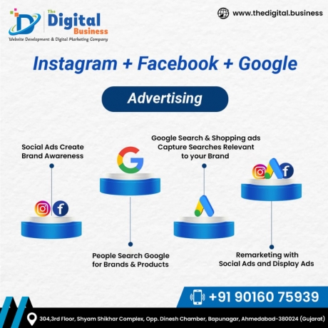 Digital Marketing Agency in Ahmedabad | The Digital Business 