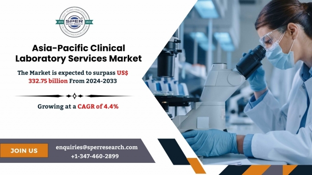 APAC Clinical Laboratory Services Market Growth Analysis, Trends and Outlook 2033