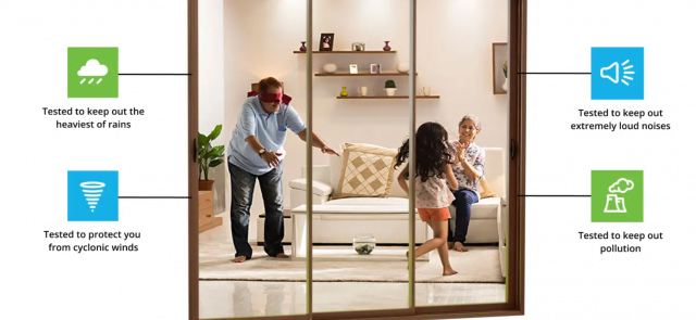 WIWA- Window Standards in India