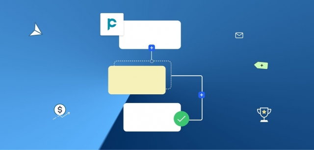 How AI Workflow Automation is Redefining Team Efficiency and Customer Relationships