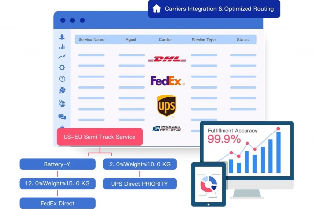 eTower - for Parcel Management Software 1