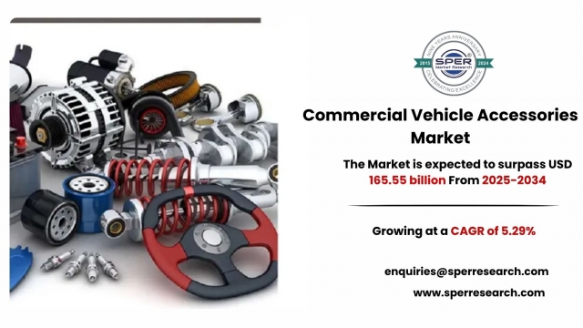 In-depth Analysis of the Commercial Vehicle Accessories Market 2025-2034