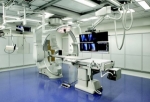 Cardiac Restoration Systems Market Size, Trends & Growth Forecast 2025-2032
