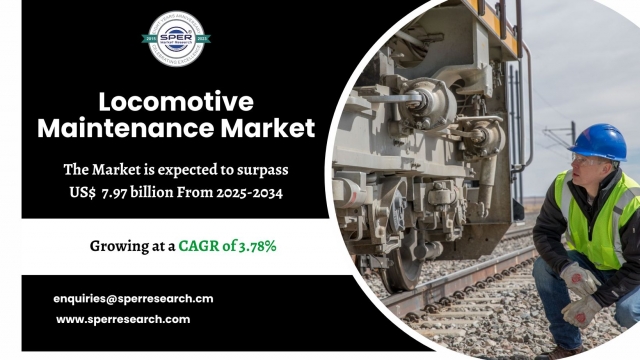 Locomotive Maintenance Market Growth, Trends and Analysis 2034