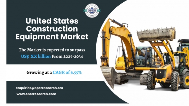 United States Construction Equipment Market Growth and Share Analysis 2033