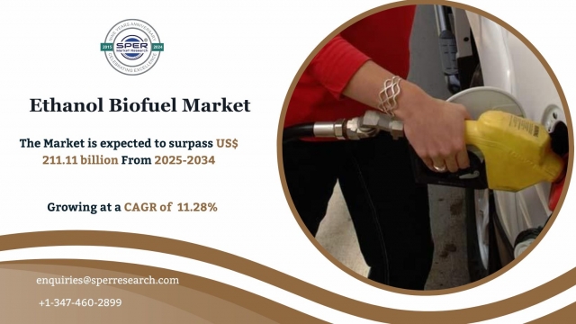 Ethanol Biofuel Market Revenue Forecast and Trends