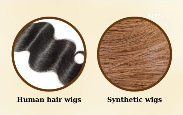 What Is The Lifespan of A Wig?