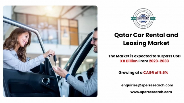 Regional Insights on Qatar Car Rental and Leasing Market Size and Growth