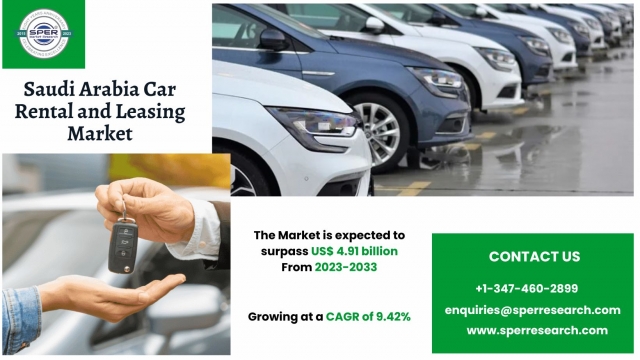 Regional Insights on Saudi Arabia Car Rental and Leasing Market Size and Growth