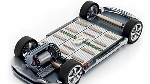 Global Electric Vehicle Battery Market: Size, Trends and Growth Analysis