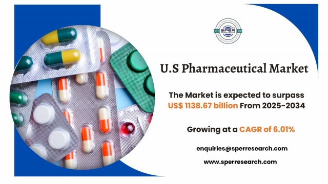 U.S Pharmaceutical Market Value, Trends and Industry Forecast 2034