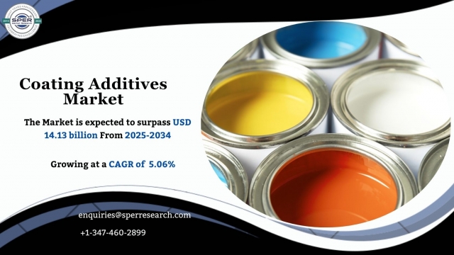 Coating Additives Industry Market Overview and Forecast to 2034 