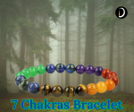 Awaken Your Energy with the 7 Chakras Healing Bracelet