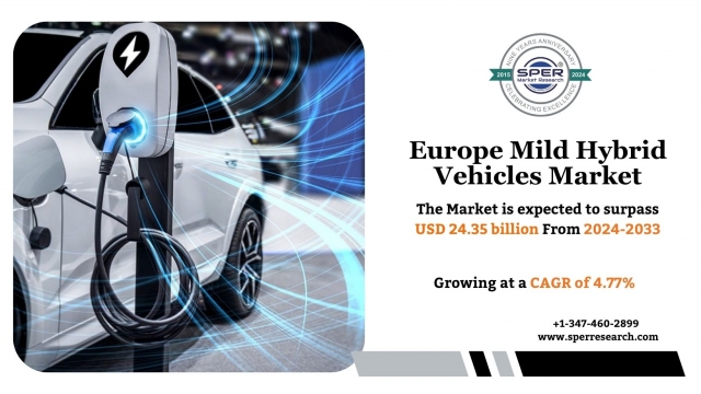 Europe Mild Hybrid Vehicles Market Research Report, Trends and Forecast