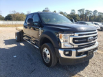 Ford Wreckers: How To Find Quality Used Parts?