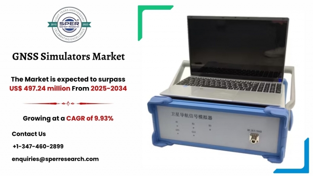 GNSS Simulators Market Research Report, Trends and Forecast