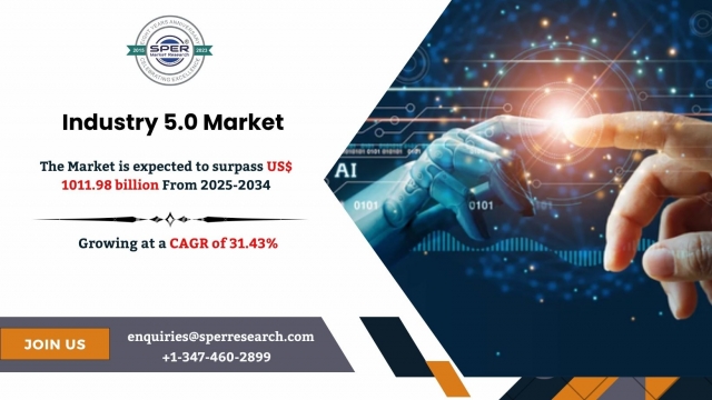 Industry 5.0 Market Developments and Business Opportunities 2034