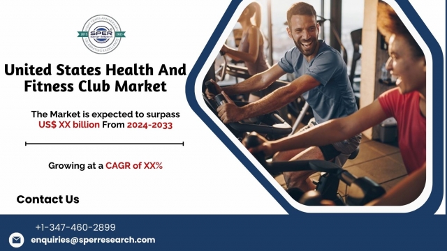 United States Health And Fitness Club Market Size, Report, 2033
