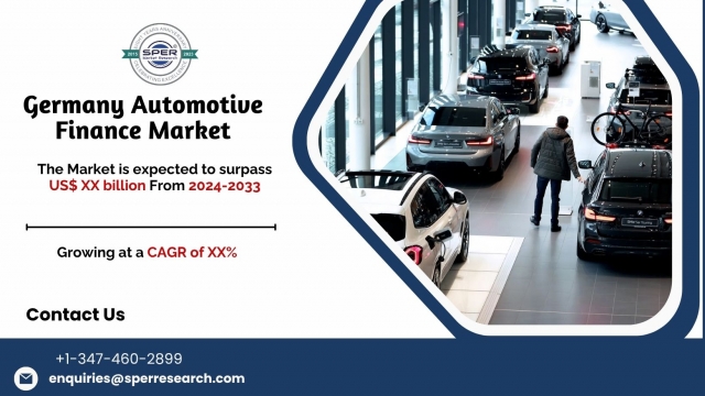 Germany Automotive Finance Market Share and Outlook 2033
