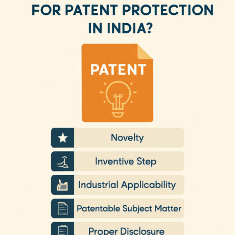 What Are the Requirements for Patent Protection in India?