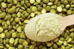 Pea Fiber Market Production Capacity