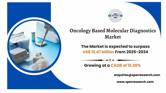 Oncology Based Molecular Diagnostics Market Potential and Forecast Analysis 2034