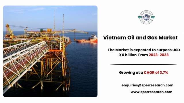 Vietnam Oil and Gas Market Landscape and Forecast by Region 2033 