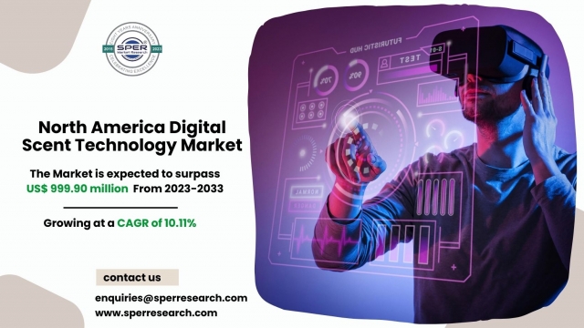 North America Digital Scent Technology Market Growth Analysis 2034