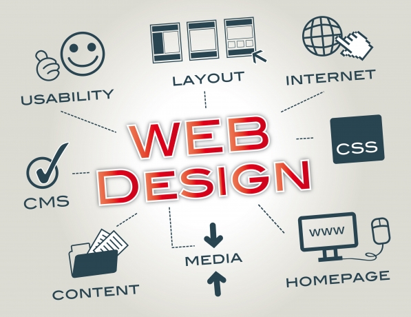 Why the Best Web Designing Course Boosts Freelance Opportunities Worldwide