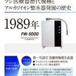 HISTORY OF ALKALINE IONIZED WATER (ELECTROLYZED REDUCED WATER) IN JAPAN