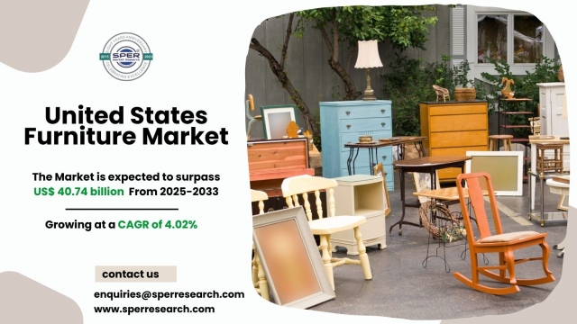 United States Furniture Market Trends and Opportunities 2033