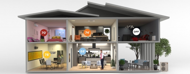 Smart Homes and HVAC Zoning: The Future of Climate Control