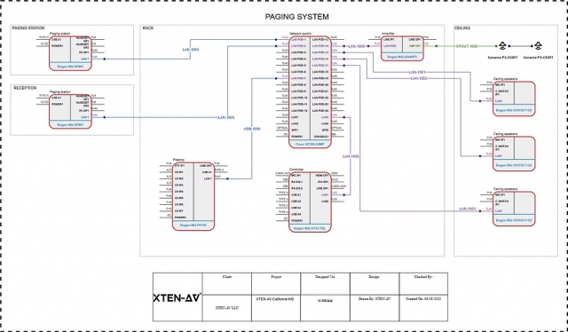 When CAD Inconsistencies Cause AV Projects to Stall