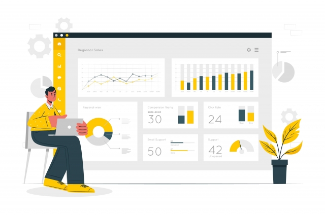 The Future Of Power Bi Is Here