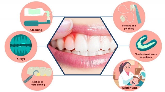 10 Effective Steps to Prevent Gum Disease Before It Starts